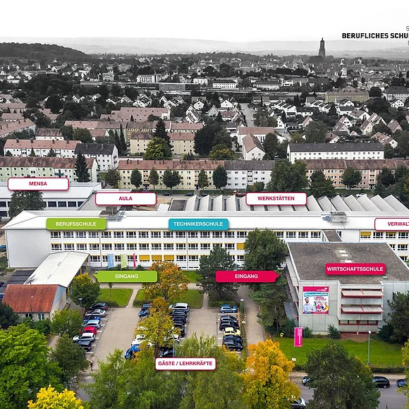 In der Schrägluftansicht des Staatlichen Beruflichen Schulzentrums Nördlingen sind die einzelnen Gebäude mit ihrer Funktion beschriftet.