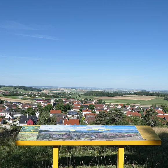Hinter einer Panoramatafel erstreckt sich eine weite Landschaft mit einer Siedlung, Äckern, Wald und Wiesen unter blauem Himmel.