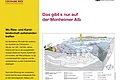 Eine Informationstafel darüber wo in der Monheimer Alb Ries und Karst landschaftlich aufeinandertreffen, mit Bildern und Texten zur Geologie und Fossilienfunden. Oben rechts im Eck das Logo der Stadt Monheim, oben links das Logo vom Geopark Ries.